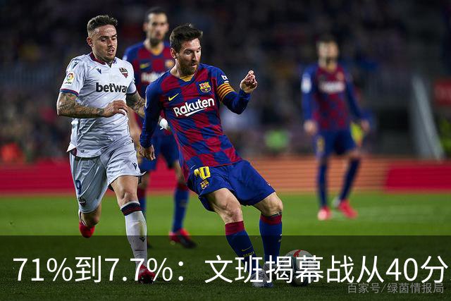 71%到7.7%：文班揭幕战从40分跌到13中1